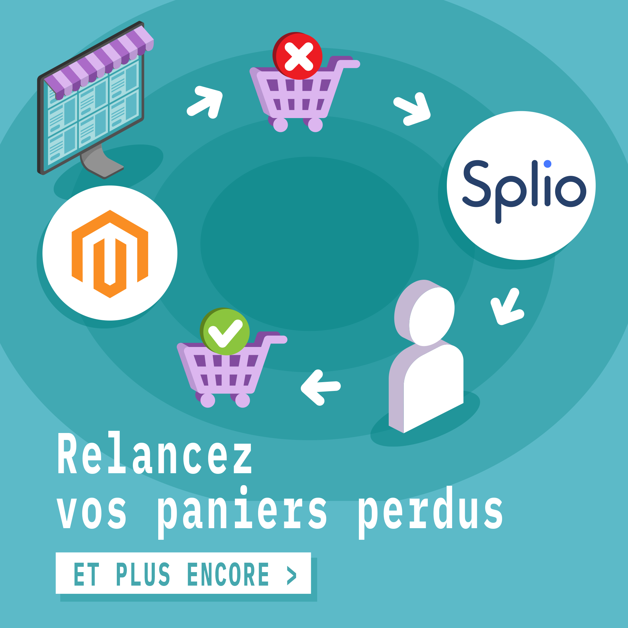 Module Splio Sync pour Magento 2 / Adobe Commerce [En partenariat avec Splio]